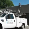 Innovative Roofing Group